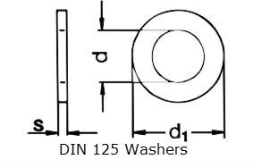 Copper DIN 125 Washers 